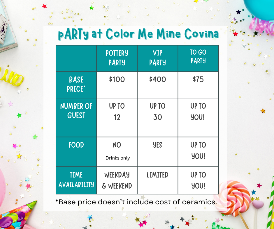 Party package at Color Me Mine Covina